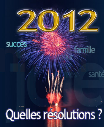 Résolutions 2012